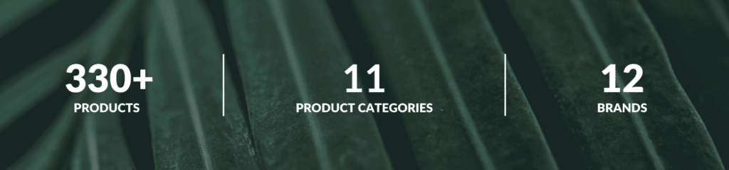 Impact Aware by Numbers
