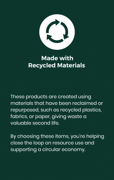 Impact Aware - Recycled Materials